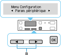 Écran Menu Configuration : Sélectionnez Param. périphérique